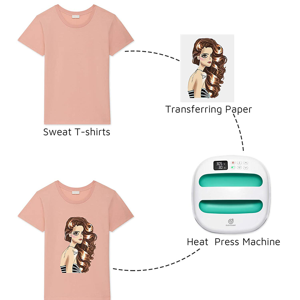 HP2 Heat Press Machine for T-S - Commercial Printing Press reseña y precio