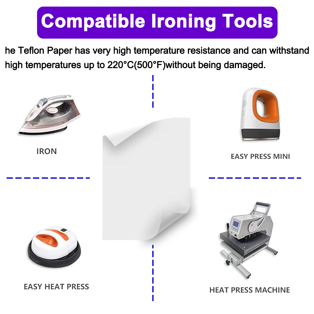 Teflonning High Temperature Re - Commercial Printing Press reseña y precio