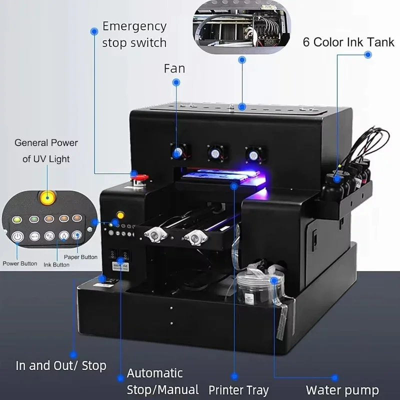 SIHAO A4 UV Printer Flatbed 57 - Uv Flatbed Printer reseña y precio