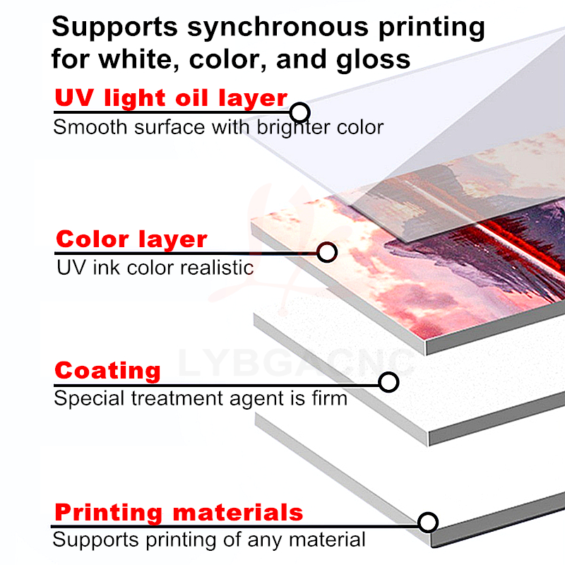 LYBGA UV DTG Inkjet Printer Ma - Uv Flatbed Printer reseña y precio