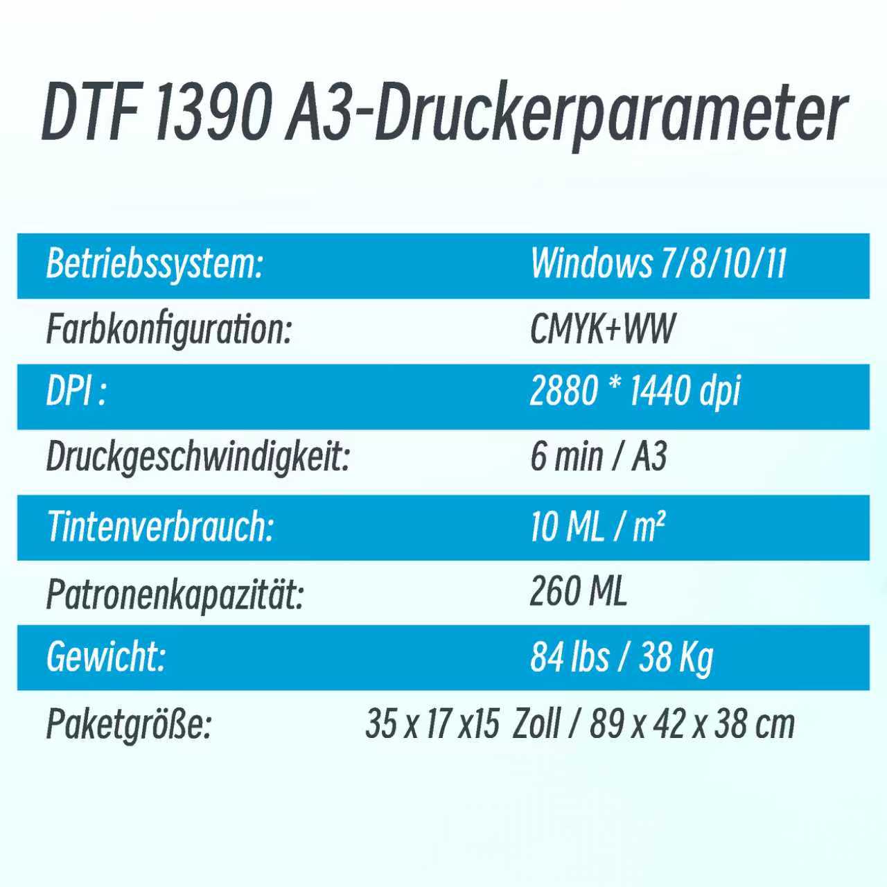 A3 1390 DTF printer set, equip - Dtf Film Roll A3 reseña y precio